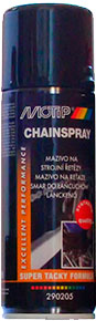Spray Correntes - 200 ml
